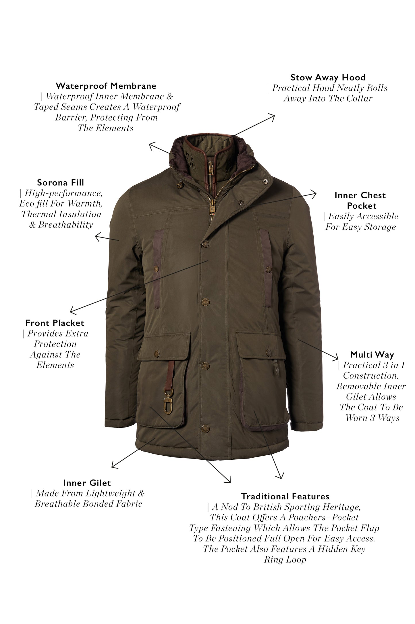 Stamford Field Coat (Khaki)