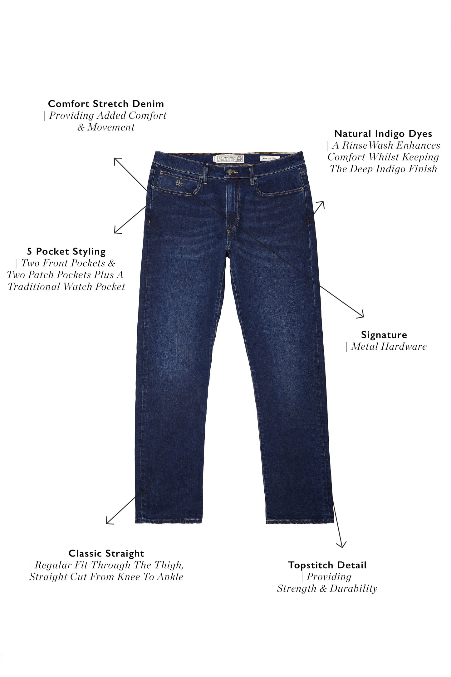 Classic Straight Jean (Washed Indigo)